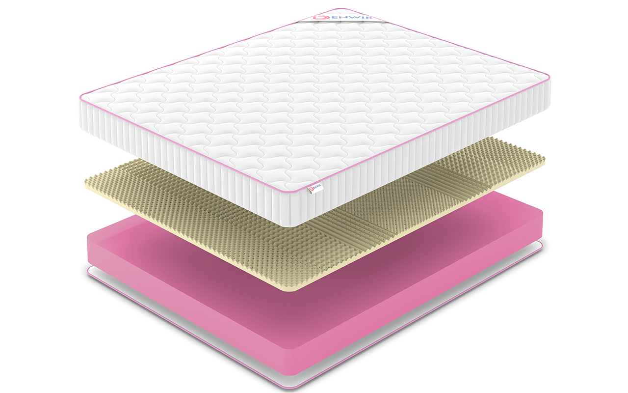 Denwir Мега Ролл Софт Релакс 17 (Soft Relax 17) фото 3